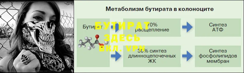 БУТИРАТ 99%  цена   Петровск-Забайкальский 